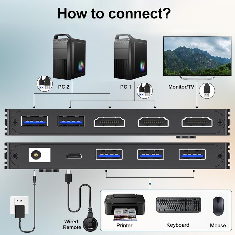 AOOCOO مفتاح KVM HDMI 1 شاشات 2 كمبيوتر 8K@60Hz/4K@120Hz مفاتيح KVM مع منفذ USB 3.0، جهاز تحكم سلكي، محول طاقة وكابلات USB3.0 متضمنة - Image 2